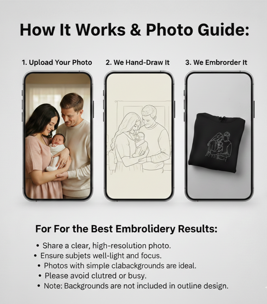 Moment Stitched in Time- Custom Photo Outline Embroidered Hoodie